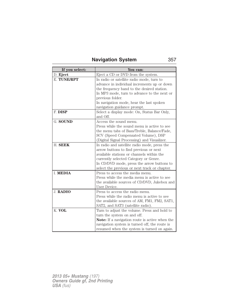 Navigation system 357 | FORD 2013 Mustang v.2 User Manual | Page 357 / 427