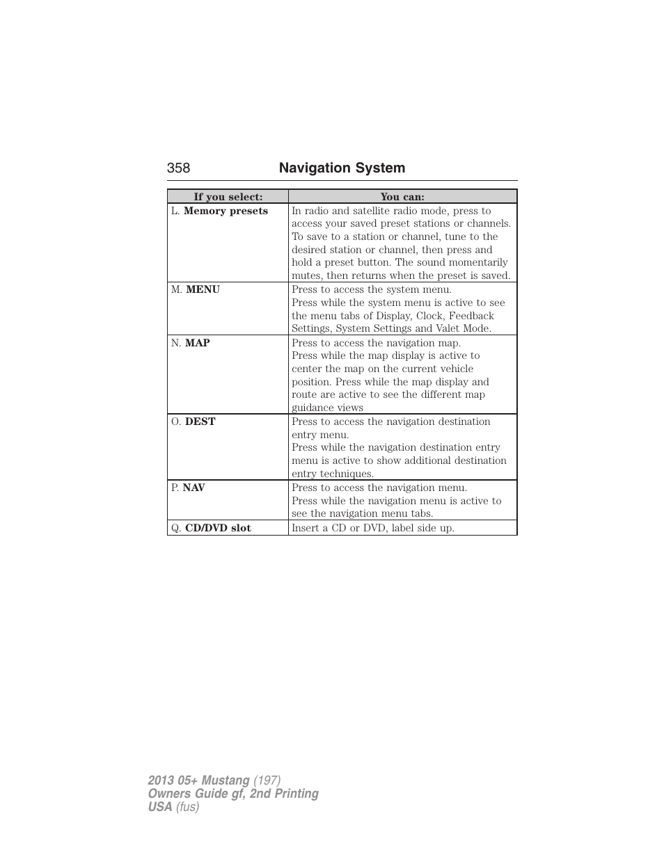 358 navigation system | FORD 2013 Mustang v.2 User Manual | Page 358 / 427