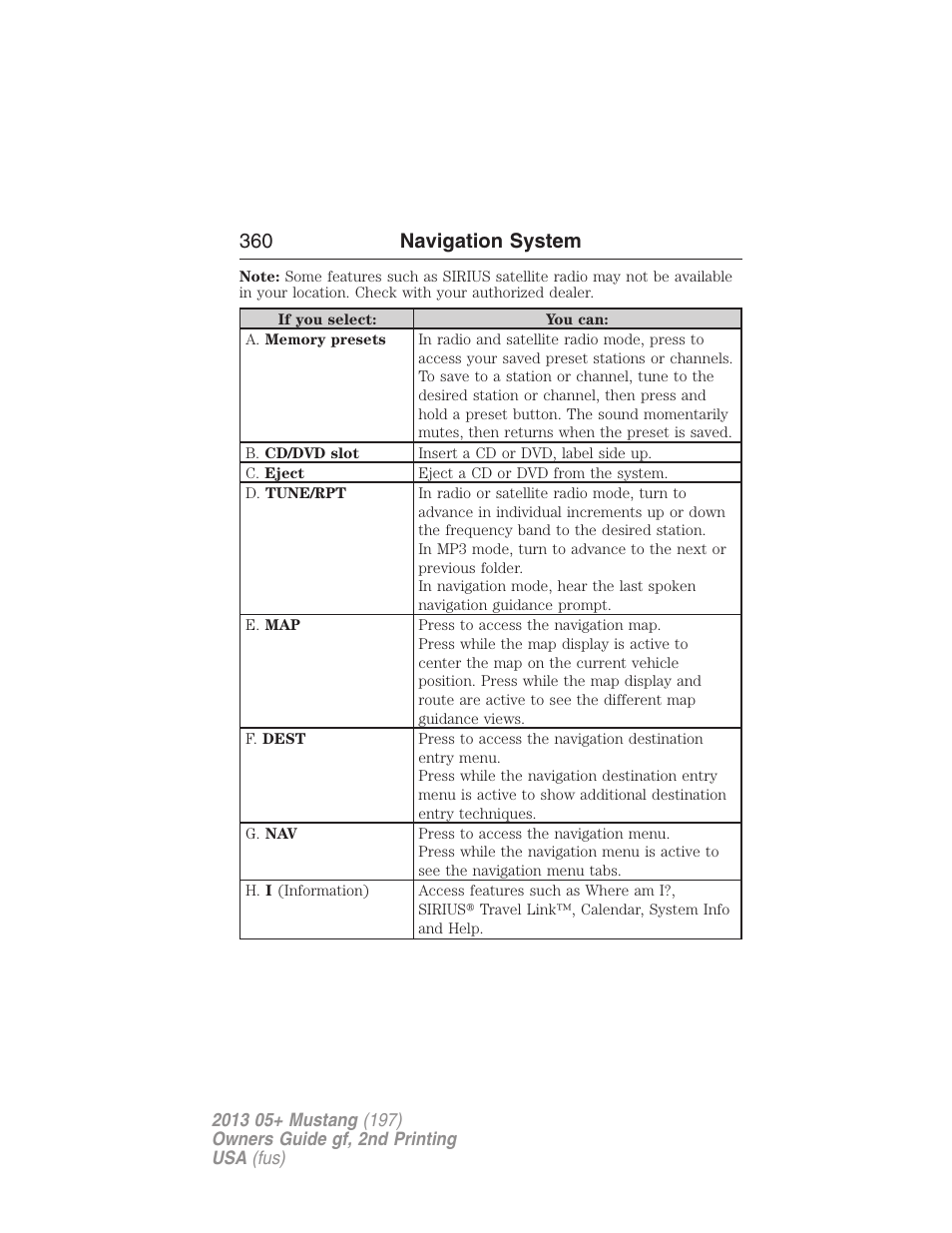 360 navigation system | FORD 2013 Mustang v.2 User Manual | Page 360 / 427