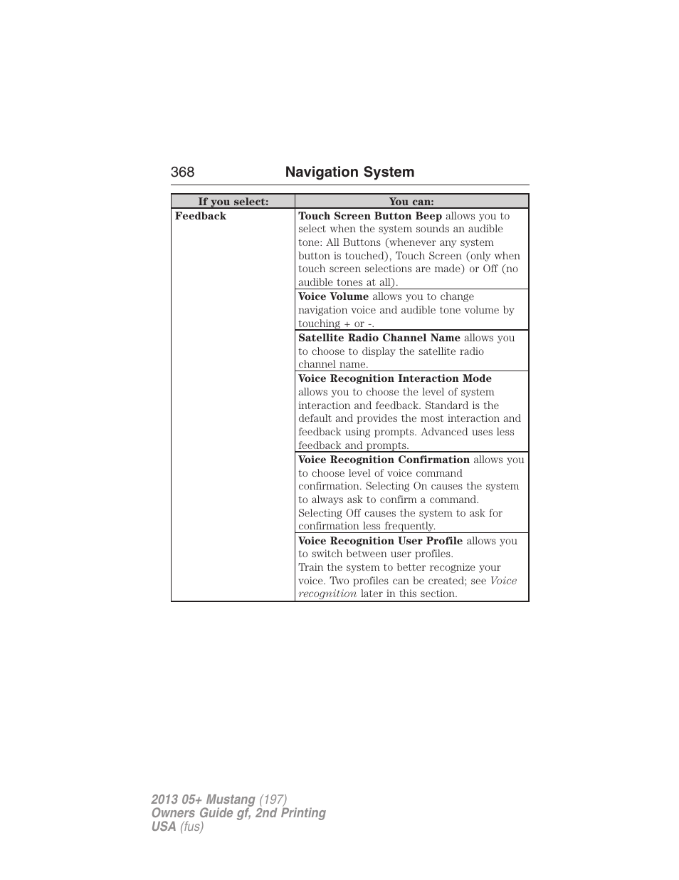 368 navigation system | FORD 2013 Mustang v.2 User Manual | Page 368 / 427