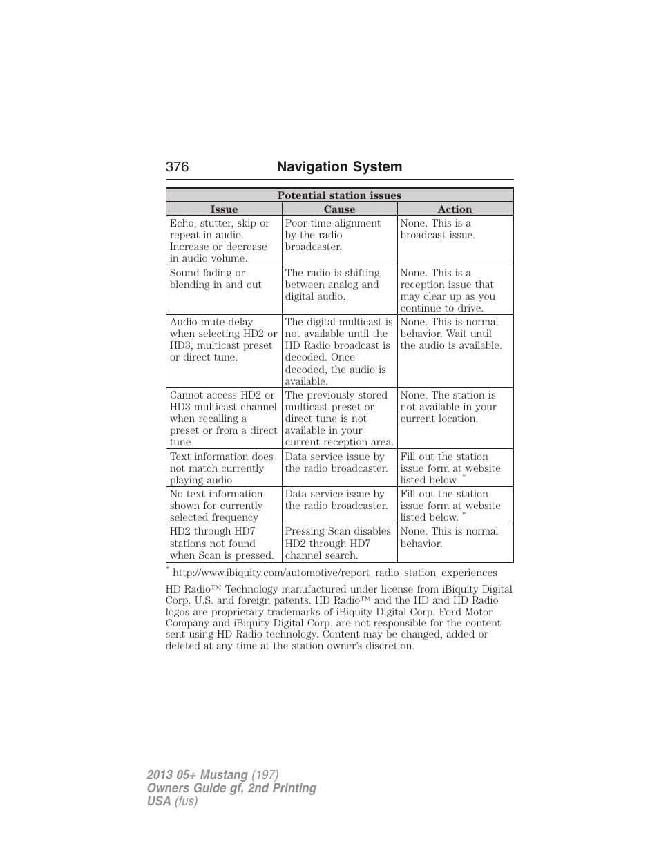 376 navigation system | FORD 2013 Mustang v.2 User Manual | Page 376 / 427