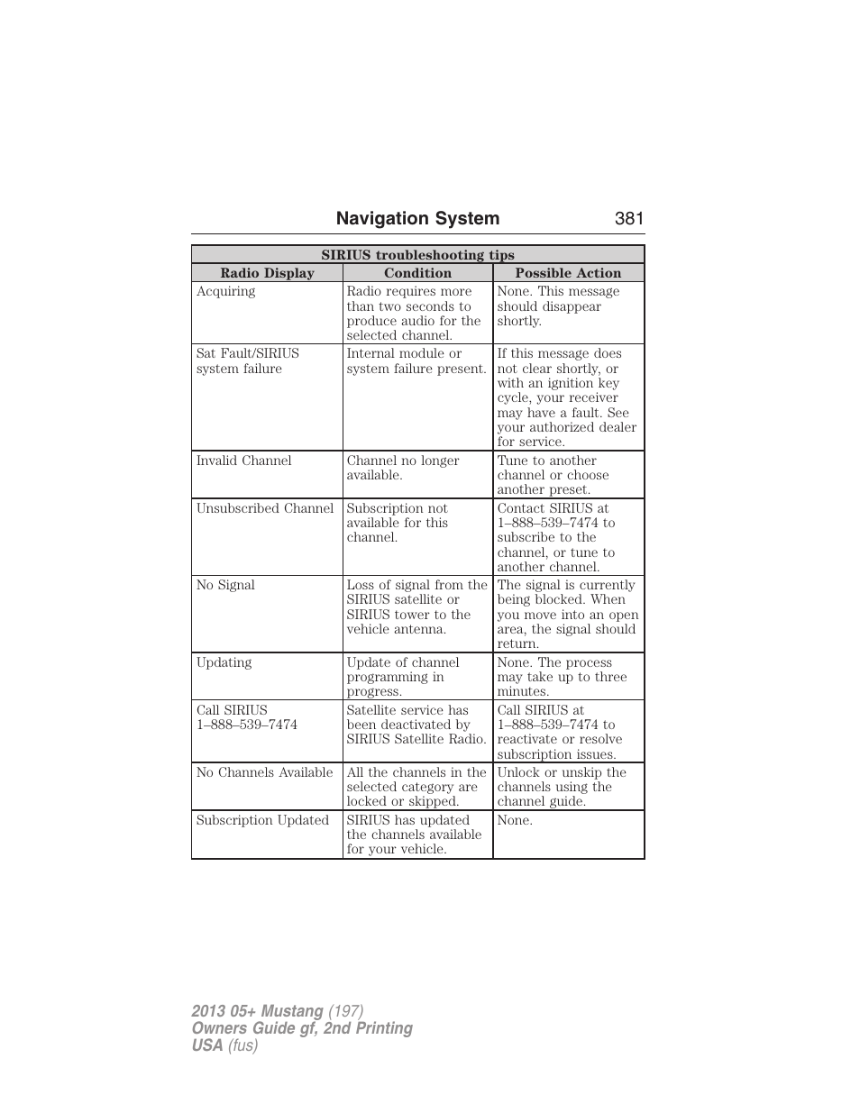 Navigation system 381 | FORD 2013 Mustang v.2 User Manual | Page 381 / 427