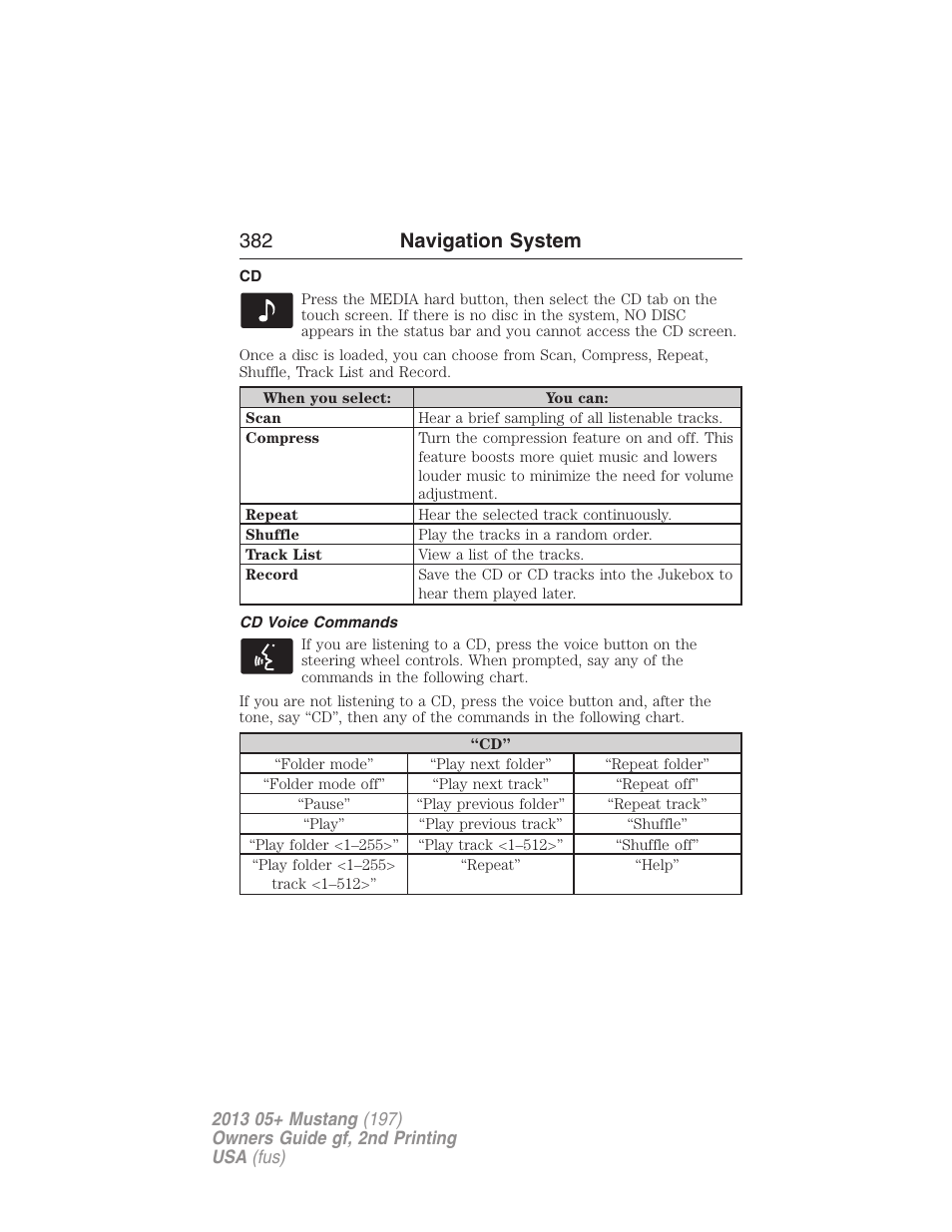 Cd voice commands, 382 navigation system | FORD 2013 Mustang v.2 User Manual | Page 382 / 427