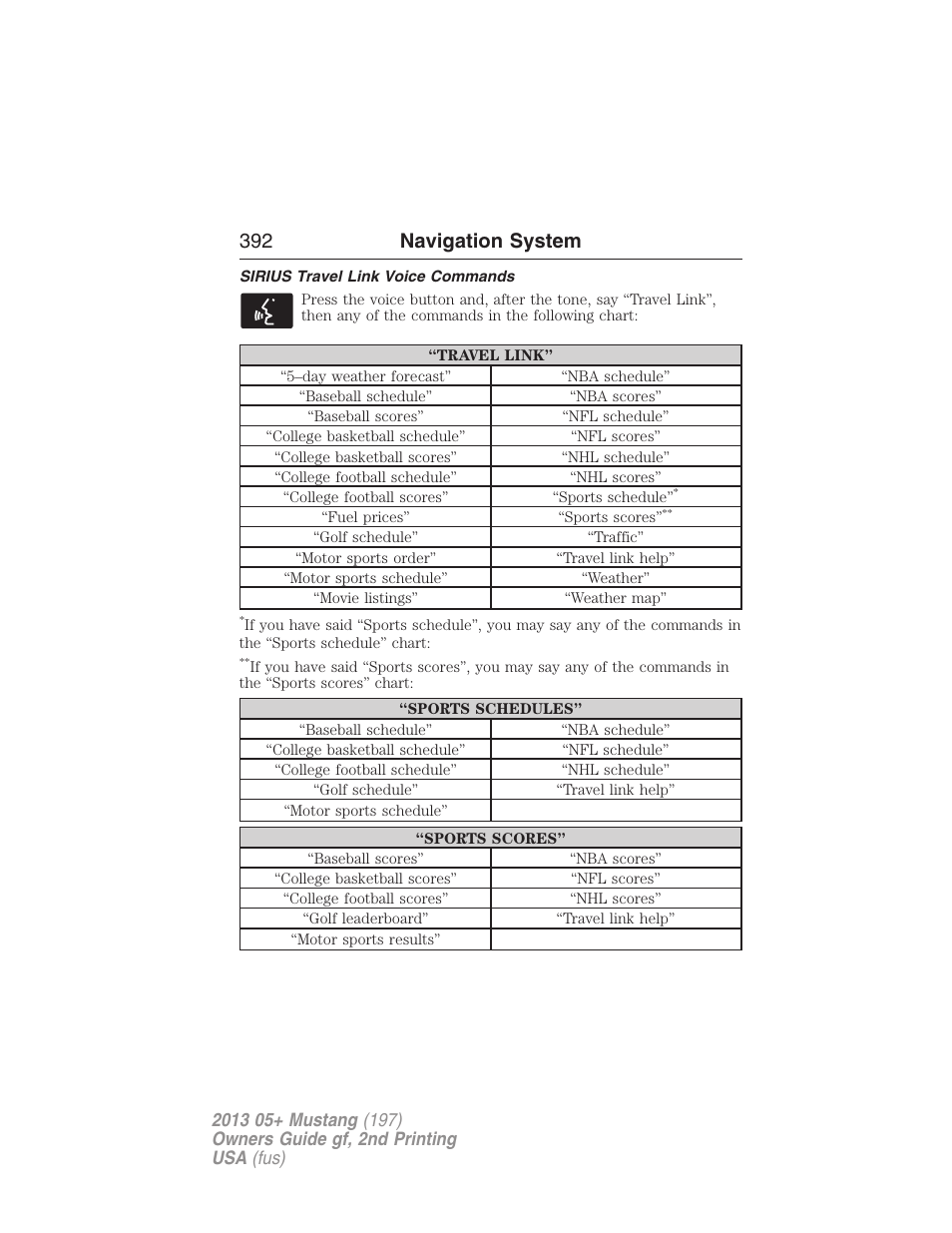 Sirius travel link voice commands, 392 navigation system | FORD 2013 Mustang v.2 User Manual | Page 392 / 427