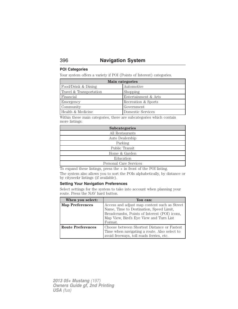 Poi categories, Setting your navigation preferences, 396 navigation system | FORD 2013 Mustang v.2 User Manual | Page 396 / 427