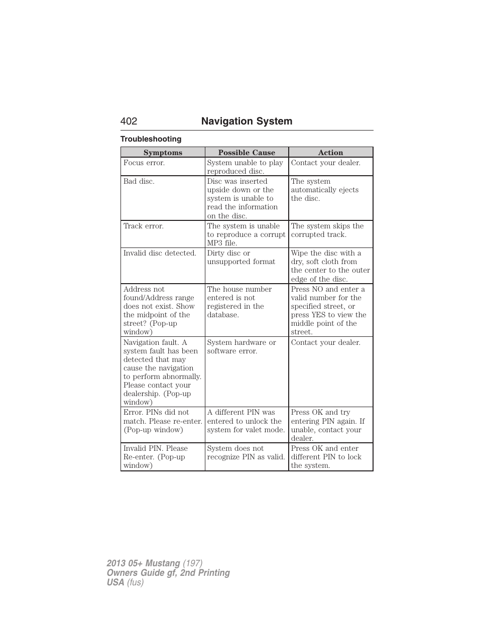 Troubleshooting, 402 navigation system | FORD 2013 Mustang v.2 User Manual | Page 402 / 427