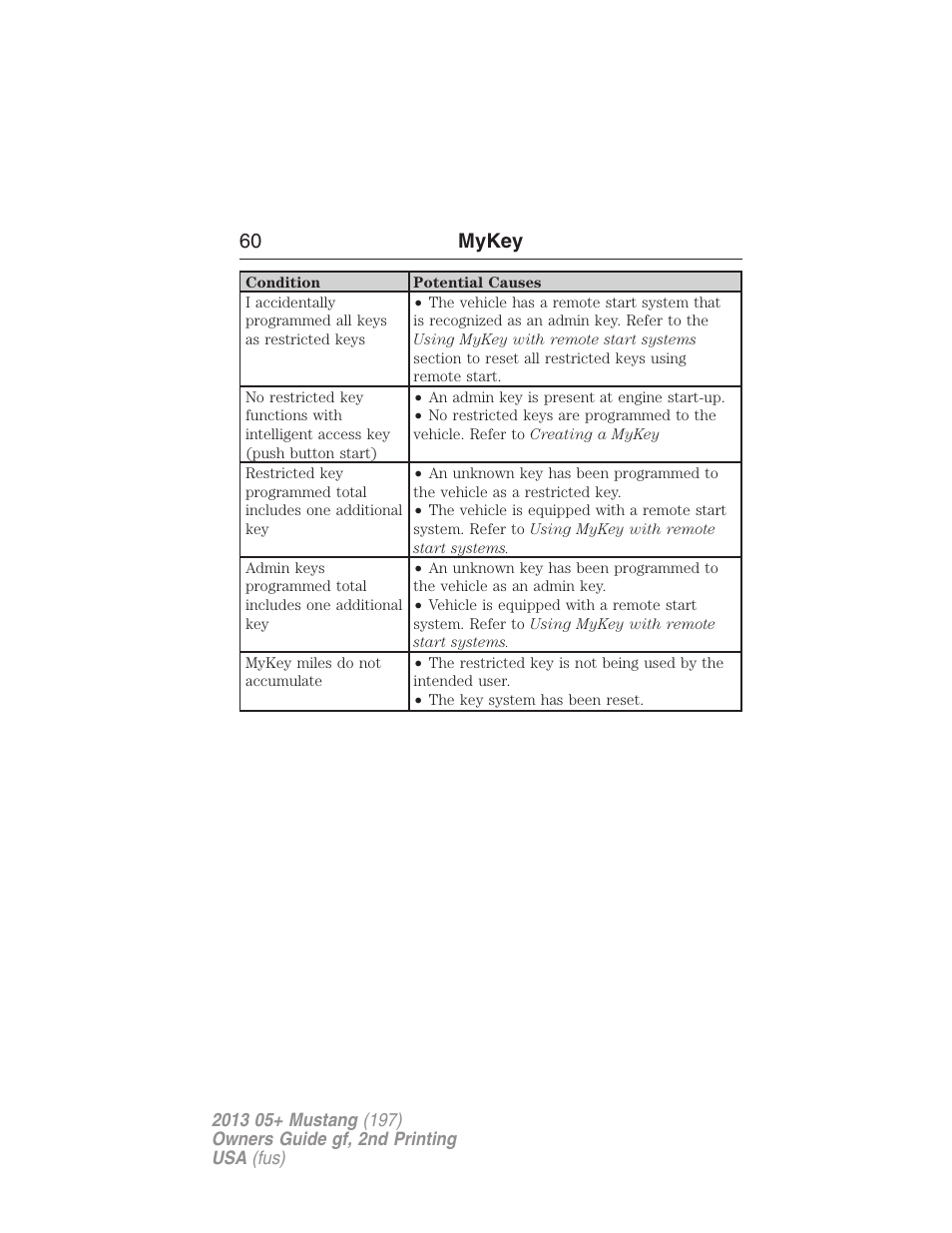 60 mykey | FORD 2013 Mustang v.2 User Manual | Page 60 / 427