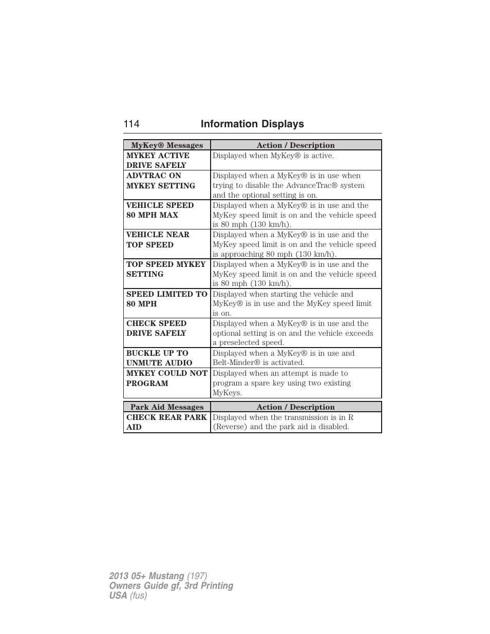 114 information displays | FORD 2013 Mustang v.3 User Manual | Page 115 / 447