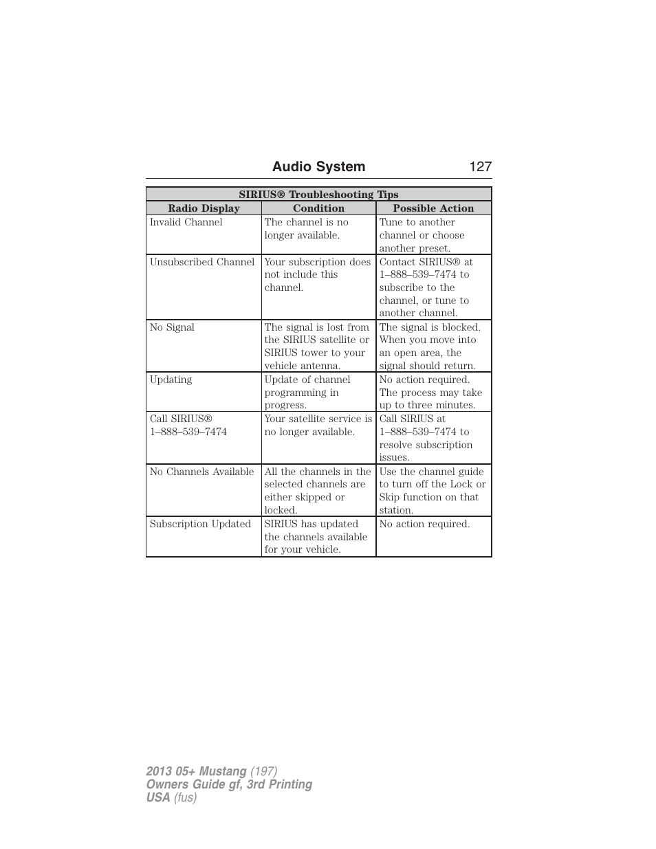 Audio system 127 | FORD 2013 Mustang v.3 User Manual | Page 128 / 447