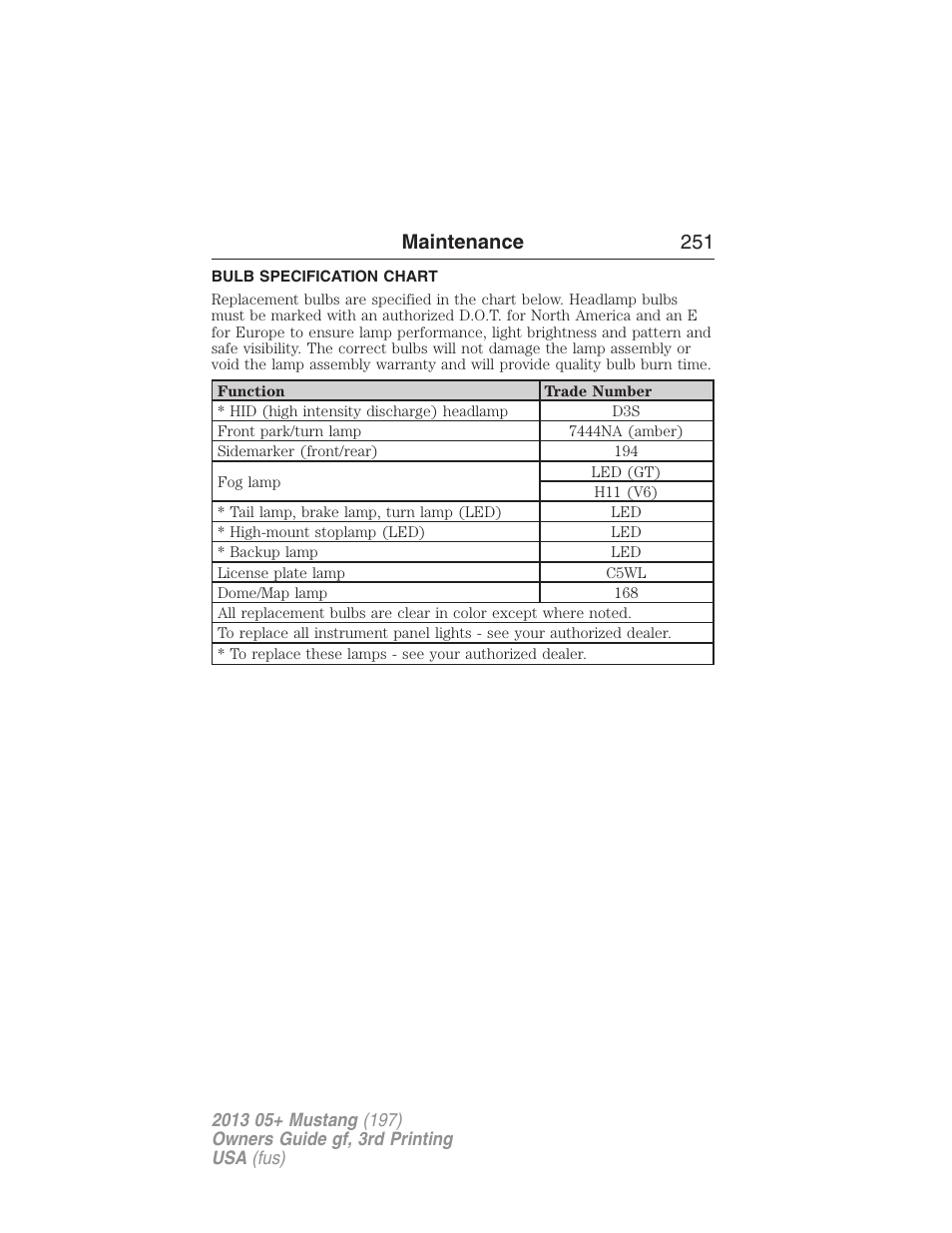 Bulb specification chart, Maintenance 251 | FORD 2013 Mustang v.3 User Manual | Page 252 / 447