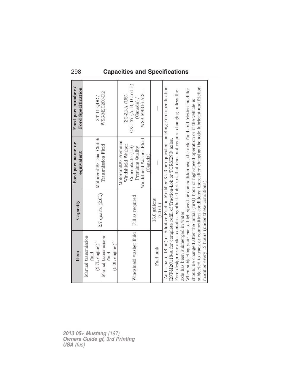 298 capacities and specifications | FORD 2013 Mustang v.3 User Manual | Page 299 / 447
