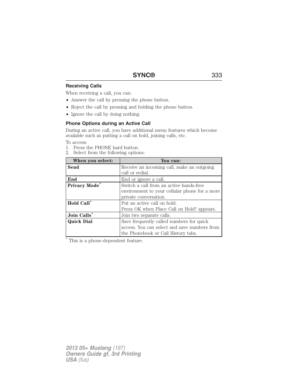 Receiving calls, Phone options during an active call, Sync® 333 | FORD 2013 Mustang v.3 User Manual | Page 334 / 447