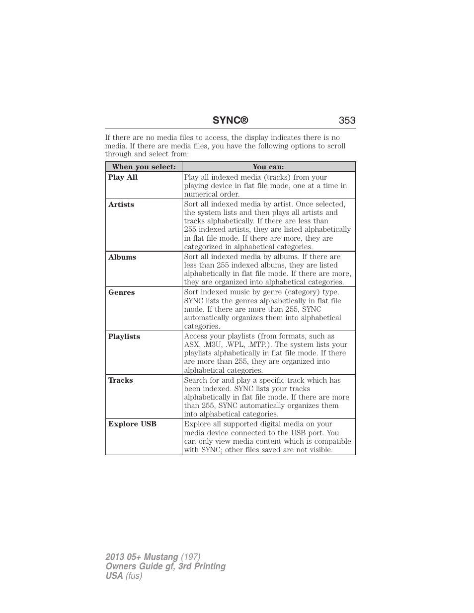 Sync® 353 | FORD 2013 Mustang v.3 User Manual | Page 354 / 447