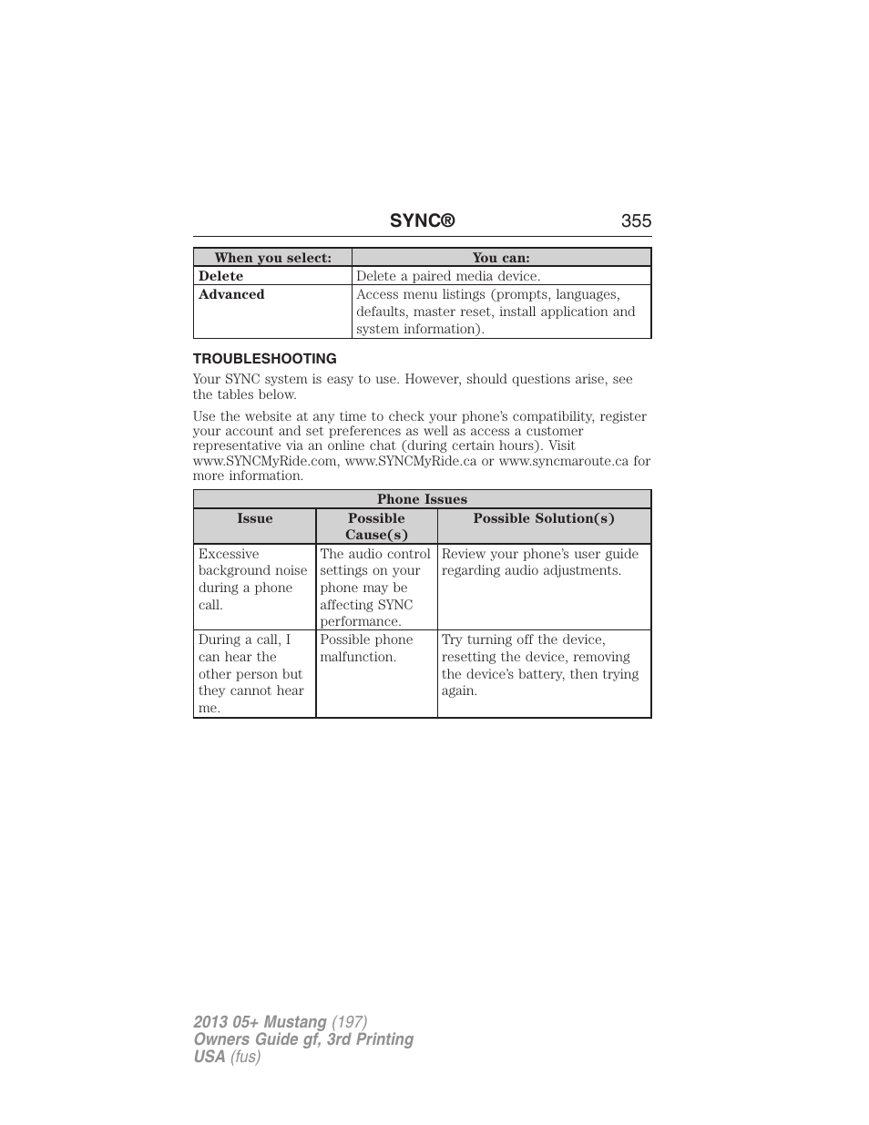 Troubleshooting, Sync® 355 | FORD 2013 Mustang v.3 User Manual | Page 356 / 447