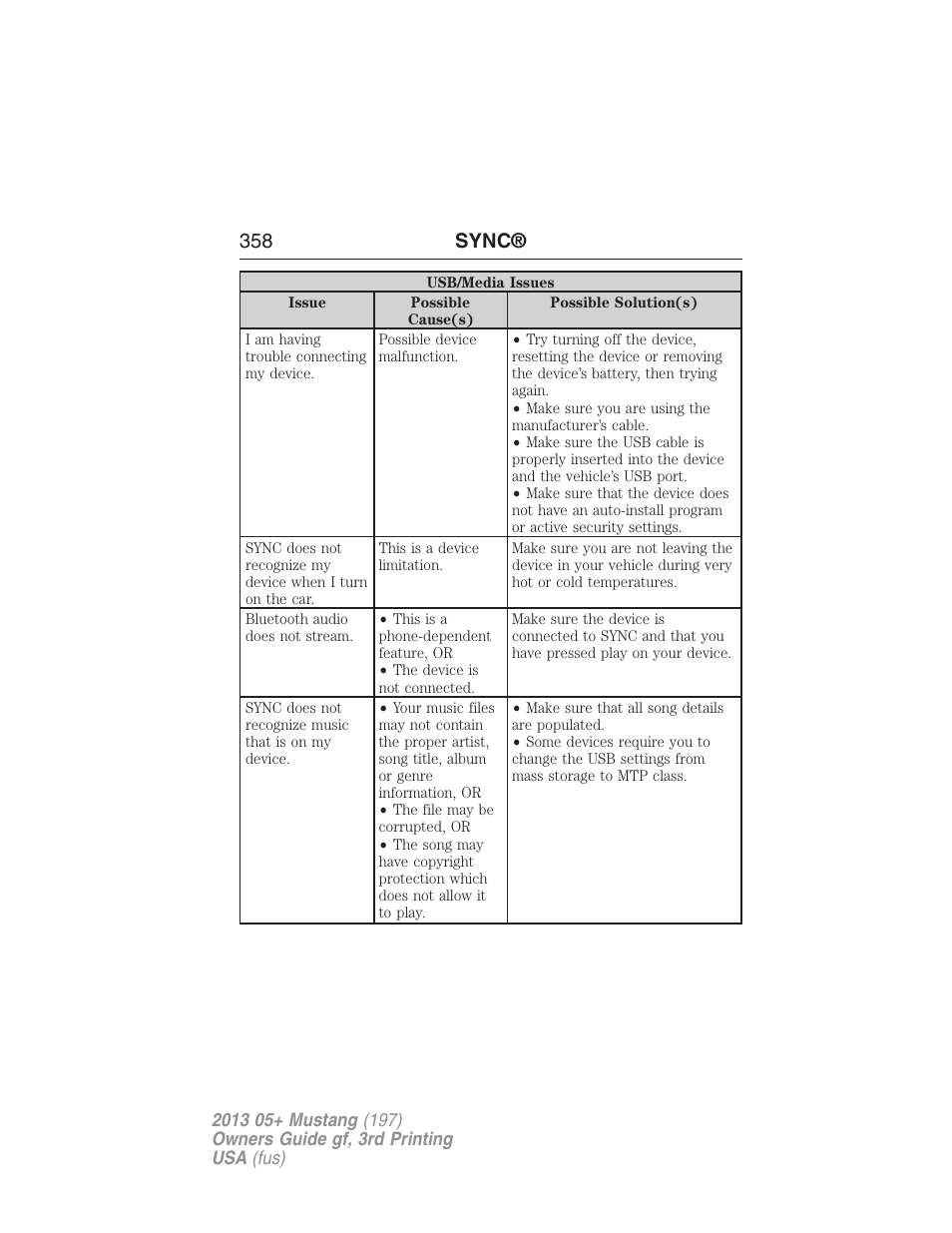358 sync | FORD 2013 Mustang v.3 User Manual | Page 359 / 447