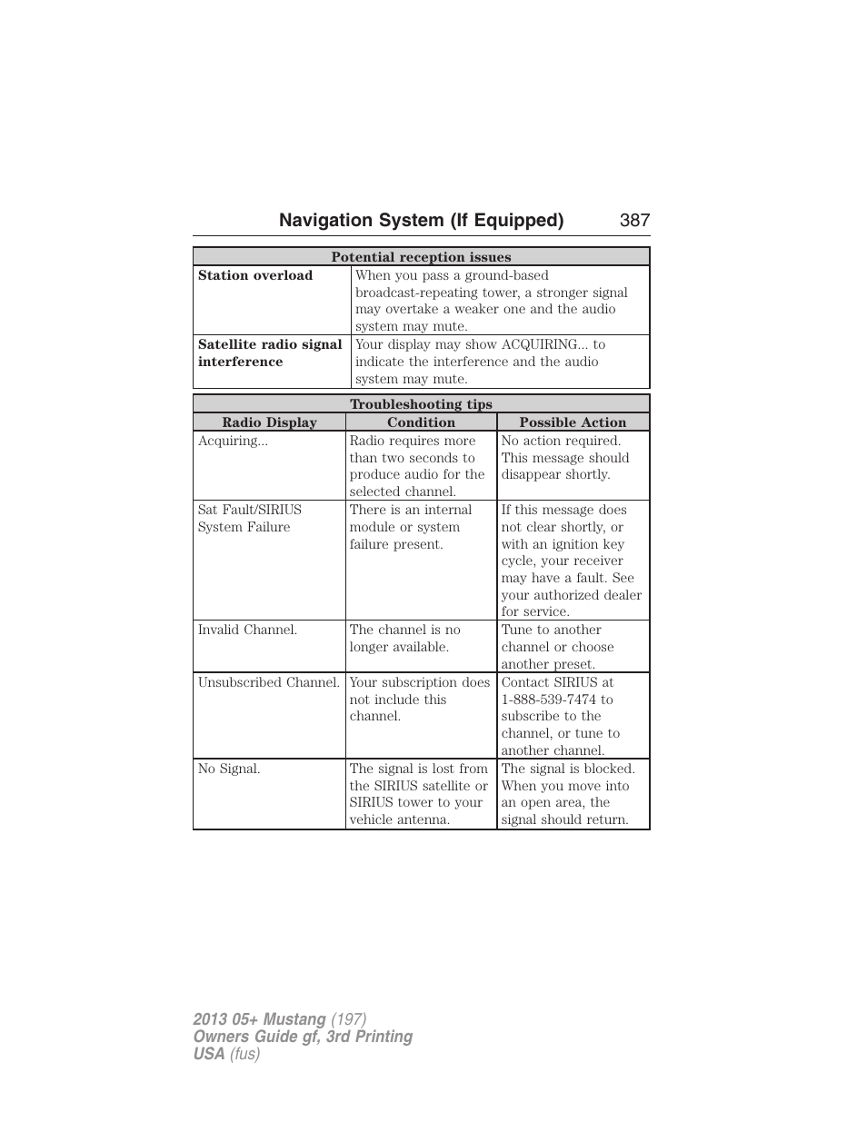 Navigation system (if equipped) 387 | FORD 2013 Mustang v.3 User Manual | Page 388 / 447