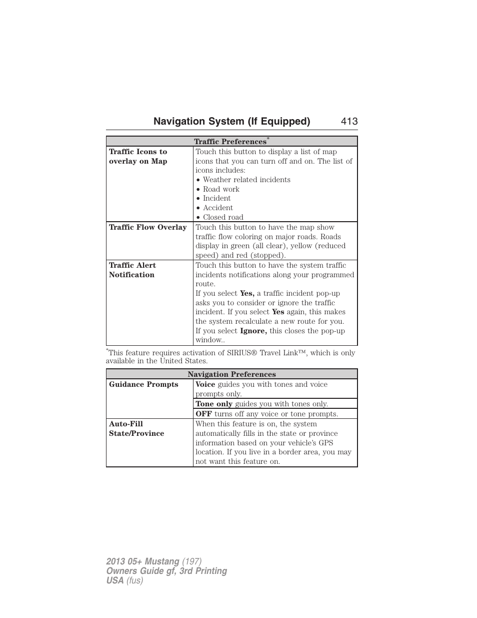 Navigation system (if equipped) 413 | FORD 2013 Mustang v.3 User Manual | Page 414 / 447