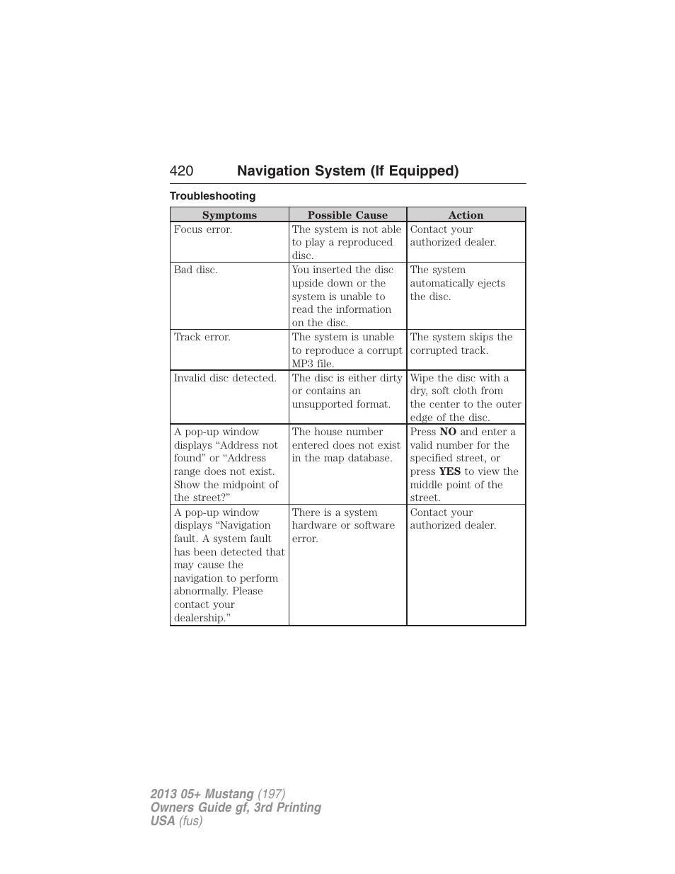 Troubleshooting, 420 navigation system (if equipped) | FORD 2013 Mustang v.3 User Manual | Page 421 / 447