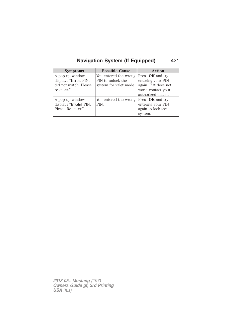 Navigation system (if equipped) 421 | FORD 2013 Mustang v.3 User Manual | Page 422 / 447