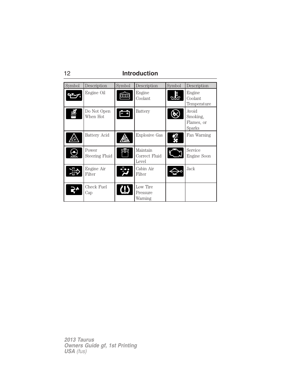 12 introduction | FORD 2013 Taurus v.1 User Manual | Page 12 / 541