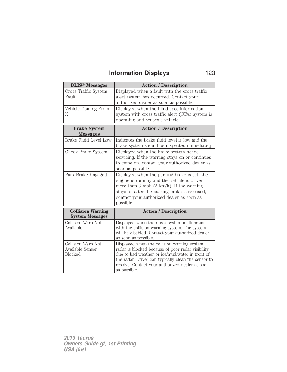 Information displays 123 | FORD 2013 Taurus v.1 User Manual | Page 123 / 541
