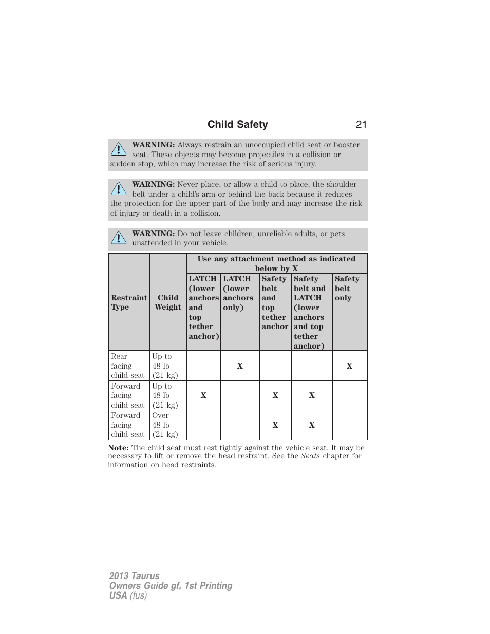Child safety 21 | FORD 2013 Taurus v.1 User Manual | Page 21 / 541
