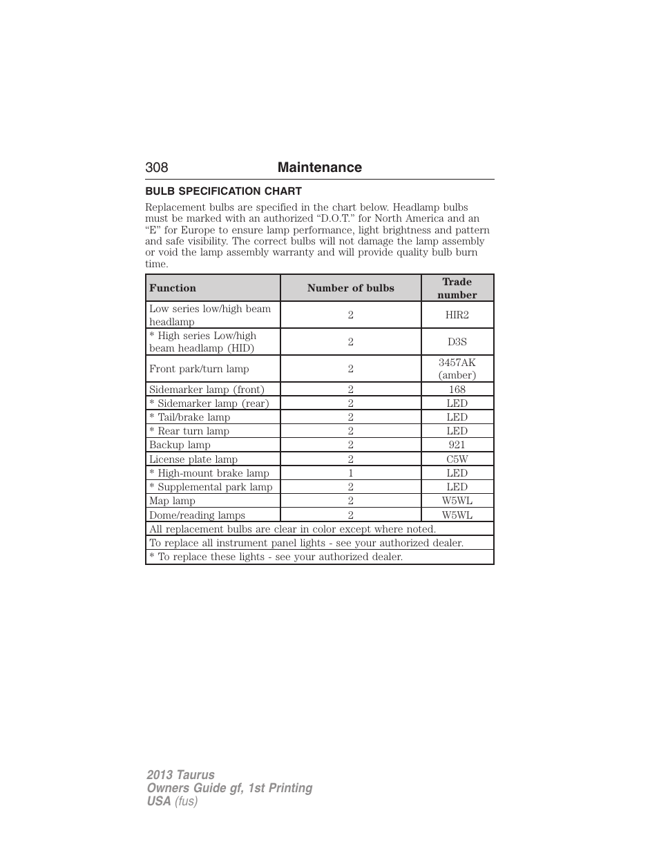 Bulb specification chart, 308 maintenance | FORD 2013 Taurus v.1 User Manual | Page 308 / 541