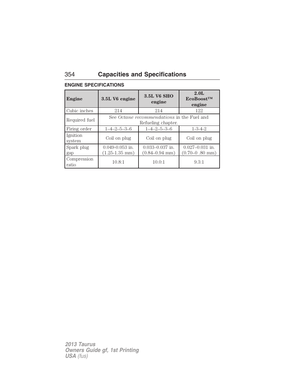 Capacities and specifications, Engine specifications, 354 capacities and specifications | FORD 2013 Taurus v.1 User Manual | Page 354 / 541