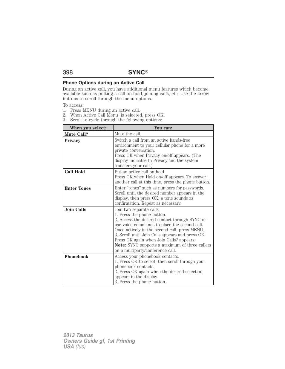 Phone options during an active call, 398 sync | FORD 2013 Taurus v.1 User Manual | Page 398 / 541