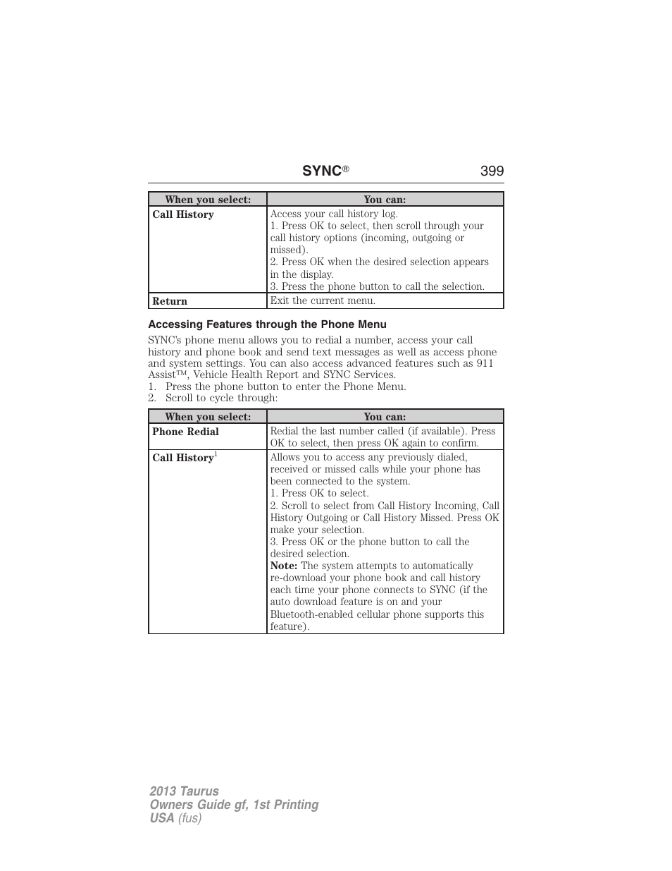 Accessing features through the phone menu, Sync ா 399 | FORD 2013 Taurus v.1 User Manual | Page 399 / 541