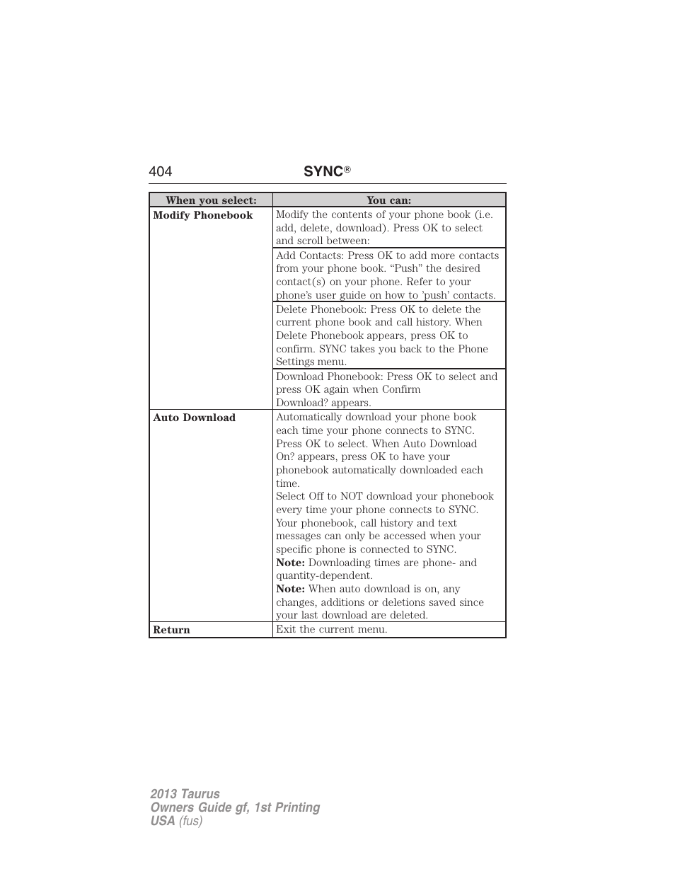 404 sync | FORD 2013 Taurus v.1 User Manual | Page 404 / 541