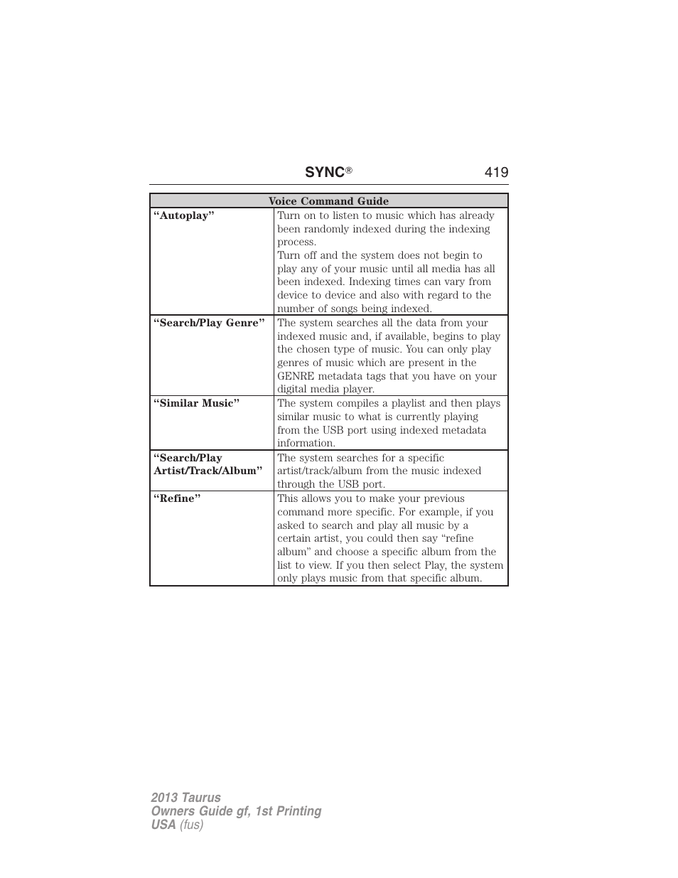 Sync ா 419 | FORD 2013 Taurus v.1 User Manual | Page 419 / 541