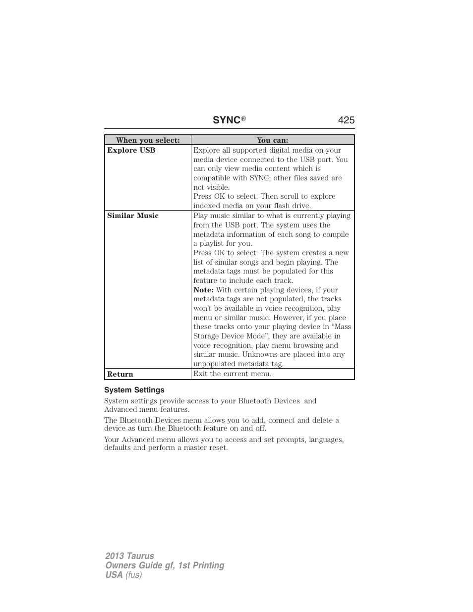 System settings, Sync ா 425 | FORD 2013 Taurus v.1 User Manual | Page 425 / 541