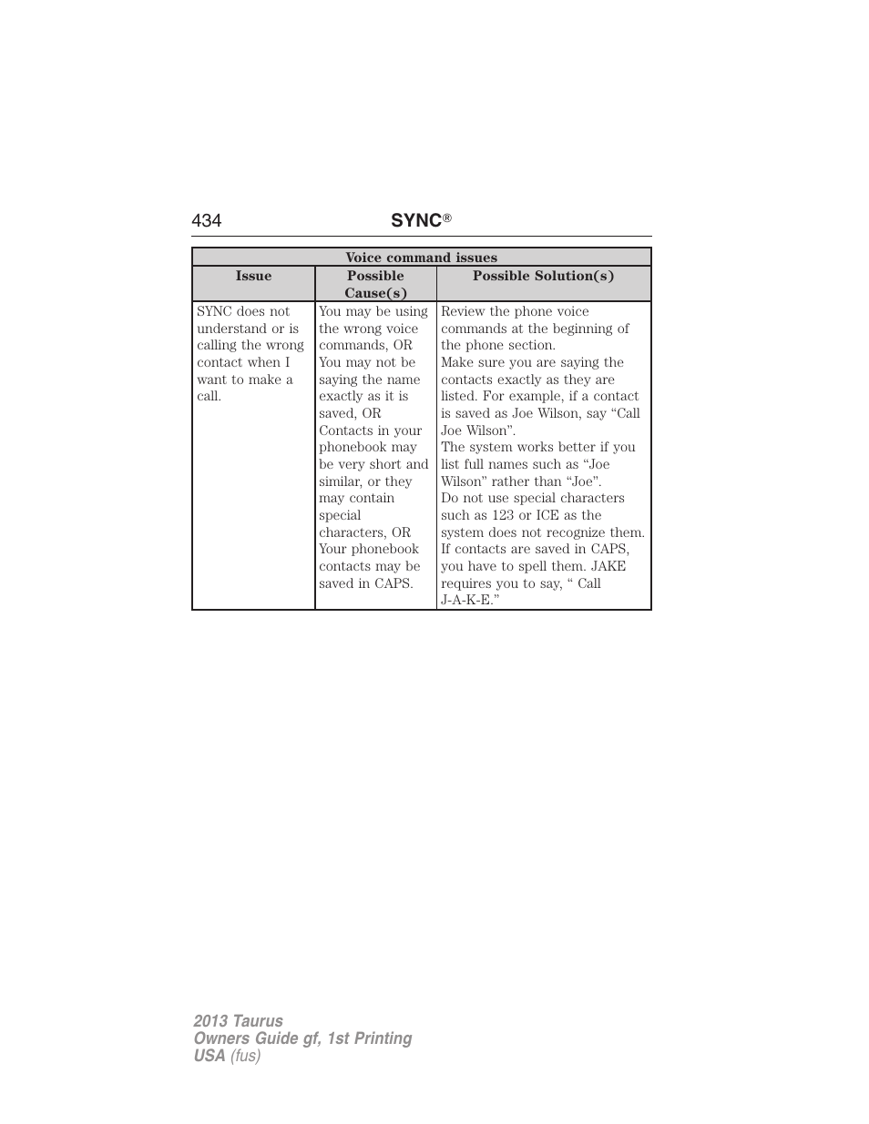 434 sync | FORD 2013 Taurus v.1 User Manual | Page 434 / 541