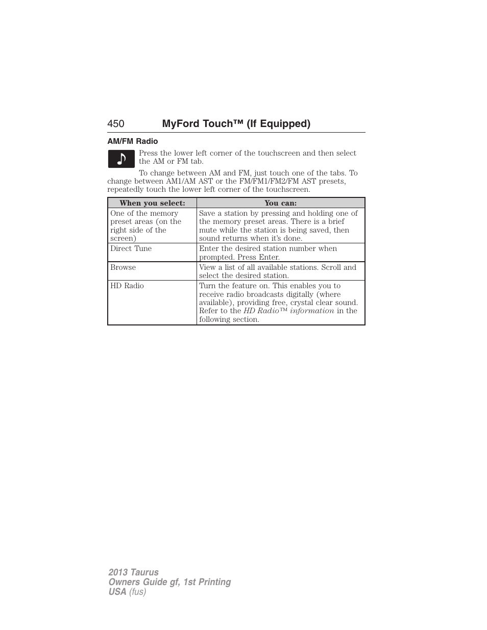 Am/fm radio, 450 myford touch™ (if equipped) | FORD 2013 Taurus v.1 User Manual | Page 450 / 541