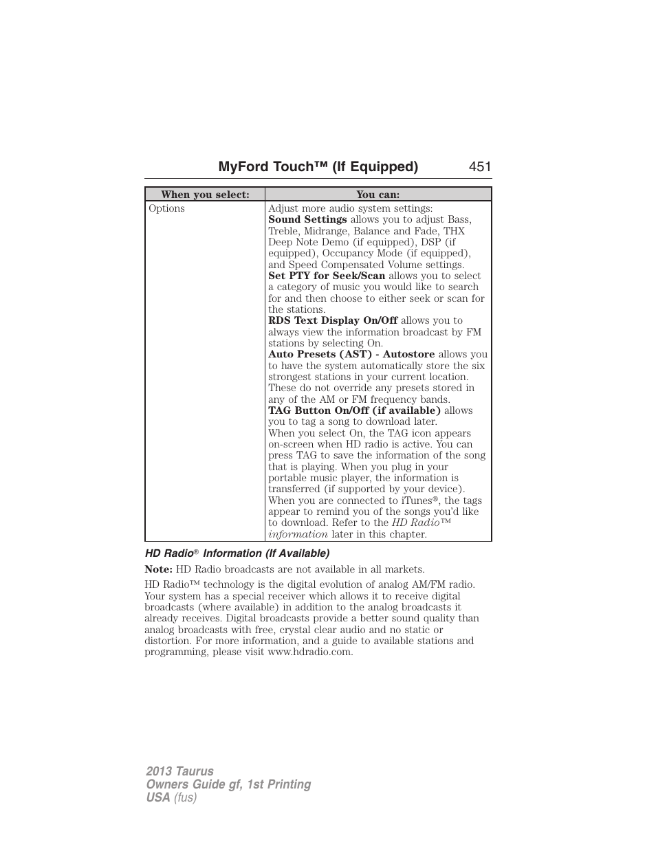 Hd radio? information (if available), Myford touch™ (if equipped) 451 | FORD 2013 Taurus v.1 User Manual | Page 451 / 541
