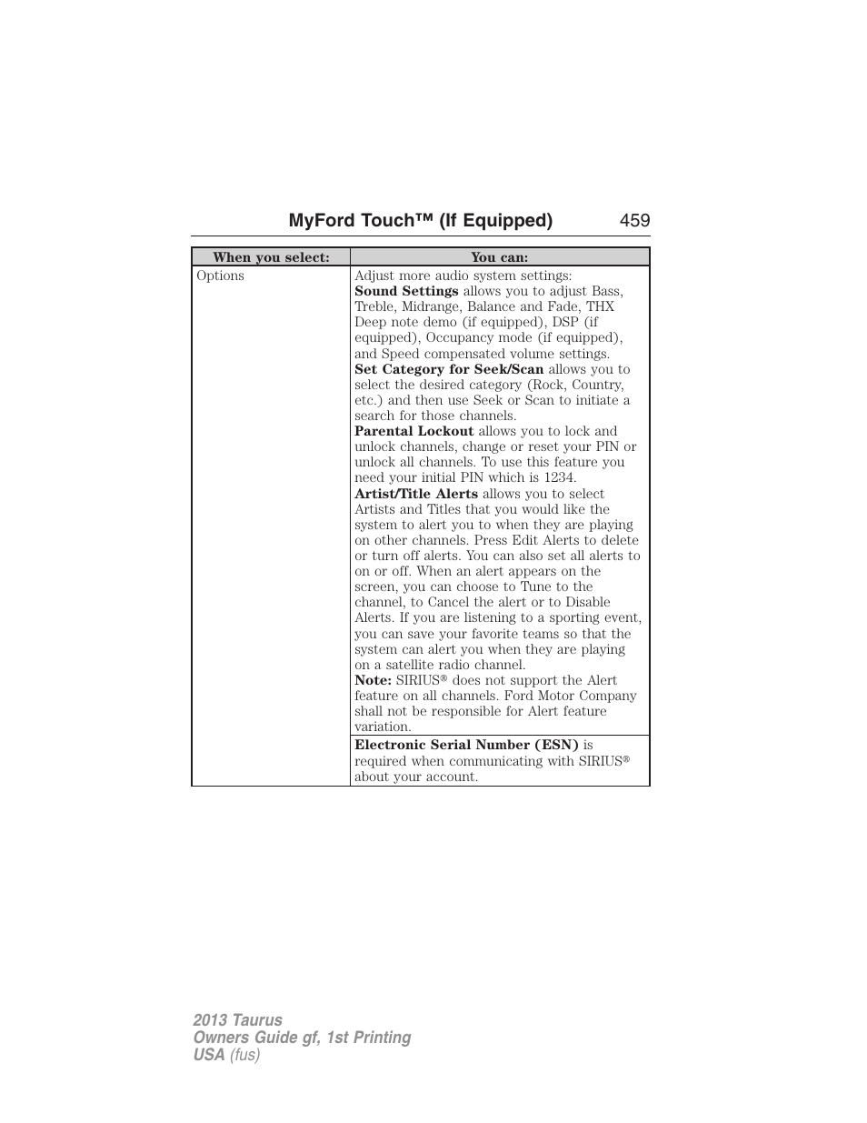 Myford touch™ (if equipped) 459 | FORD 2013 Taurus v.1 User Manual | Page 459 / 541