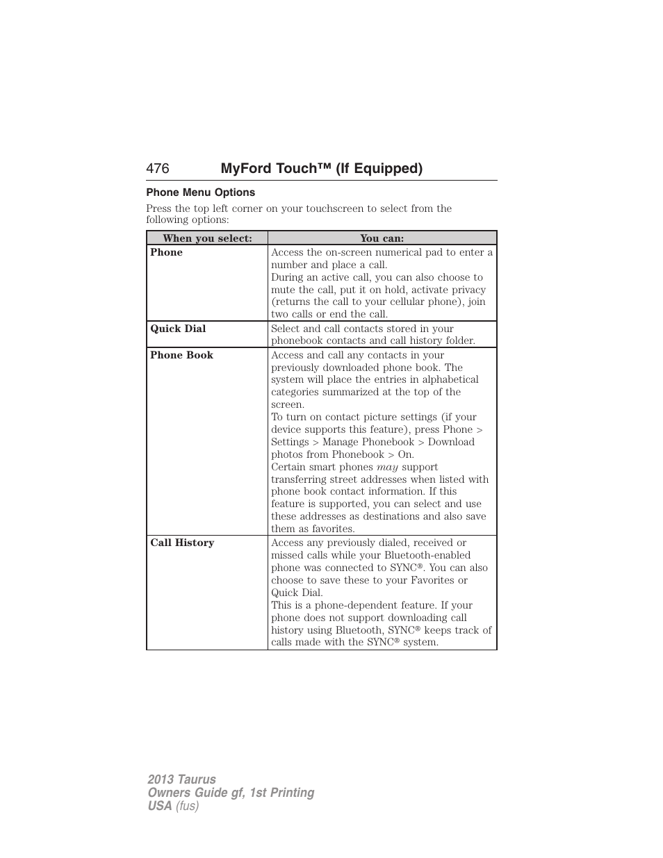 Phone menu options, 476 myford touch™ (if equipped) | FORD 2013 Taurus v.1 User Manual | Page 476 / 541