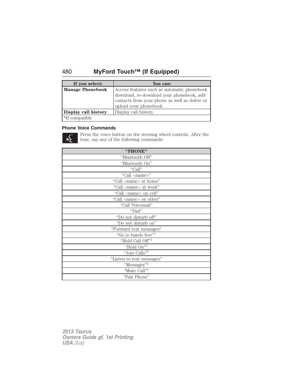 Phone voice commands, 480 myford touch™ (if equipped) | FORD 2013 Taurus v.1 User Manual | Page 480 / 541