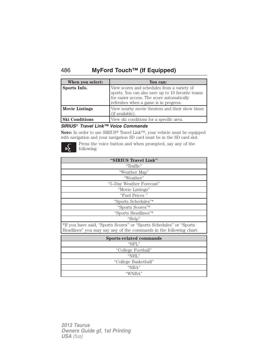 Sirius? travel link™ voice commands, 486 myford touch™ (if equipped) | FORD 2013 Taurus v.1 User Manual | Page 486 / 541