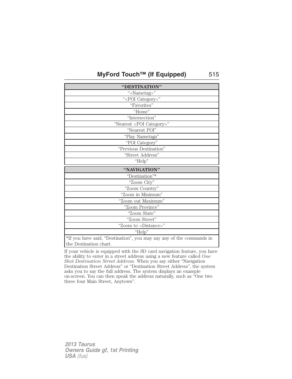 Myford touch™ (if equipped) 515 | FORD 2013 Taurus v.1 User Manual | Page 515 / 541