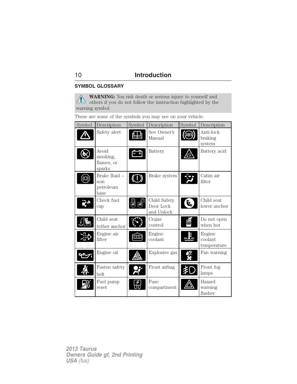 Symbol glossary, 10 introduction | FORD 2013 Taurus v.2 User Manual | Page 10 / 541