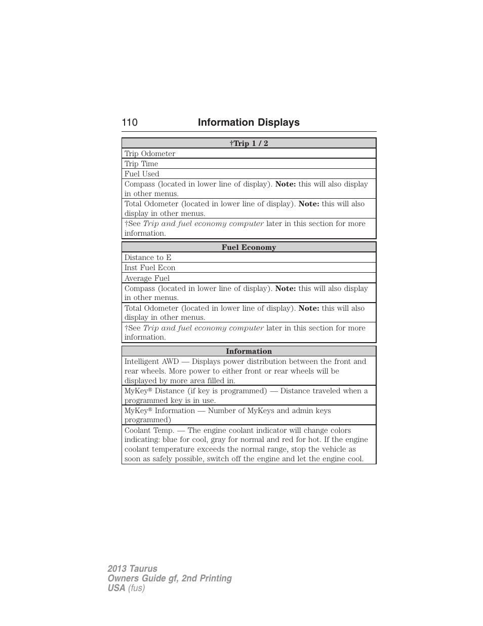 110 information displays | FORD 2013 Taurus v.2 User Manual | Page 110 / 541