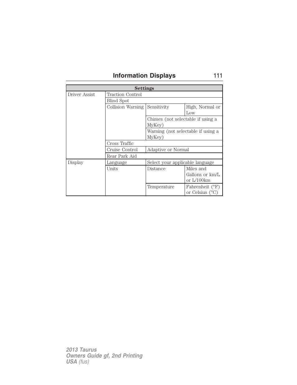 Information displays 111 | FORD 2013 Taurus v.2 User Manual | Page 111 / 541