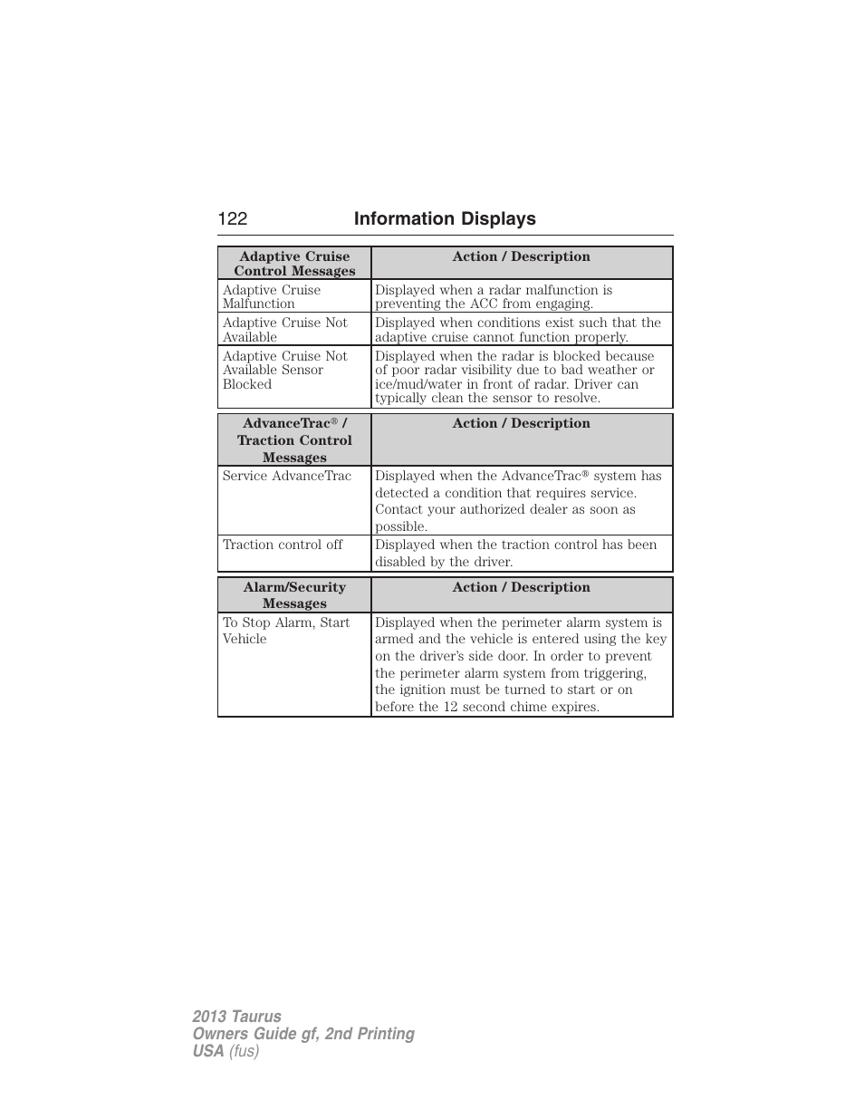 122 information displays | FORD 2013 Taurus v.2 User Manual | Page 122 / 541