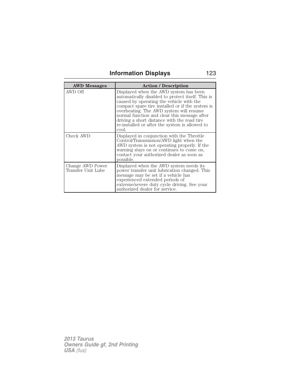 Information displays 123 | FORD 2013 Taurus v.2 User Manual | Page 123 / 541