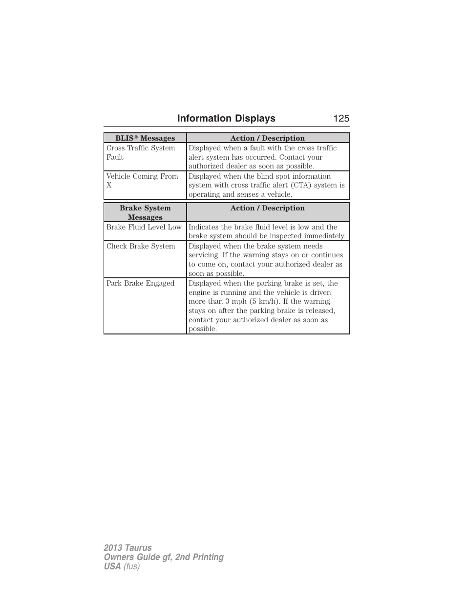 Information displays 125 | FORD 2013 Taurus v.2 User Manual | Page 125 / 541