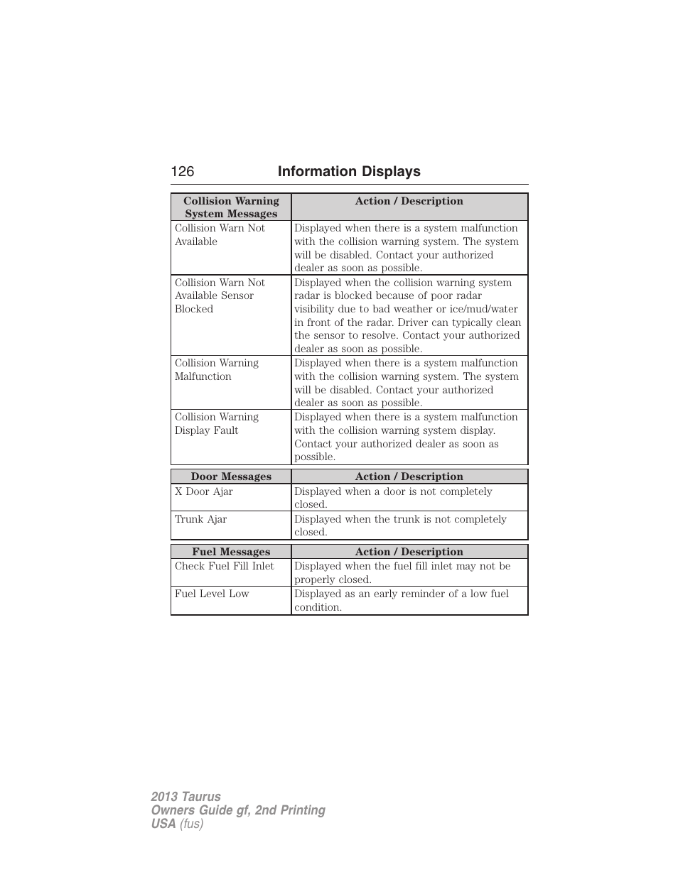 126 information displays | FORD 2013 Taurus v.2 User Manual | Page 126 / 541