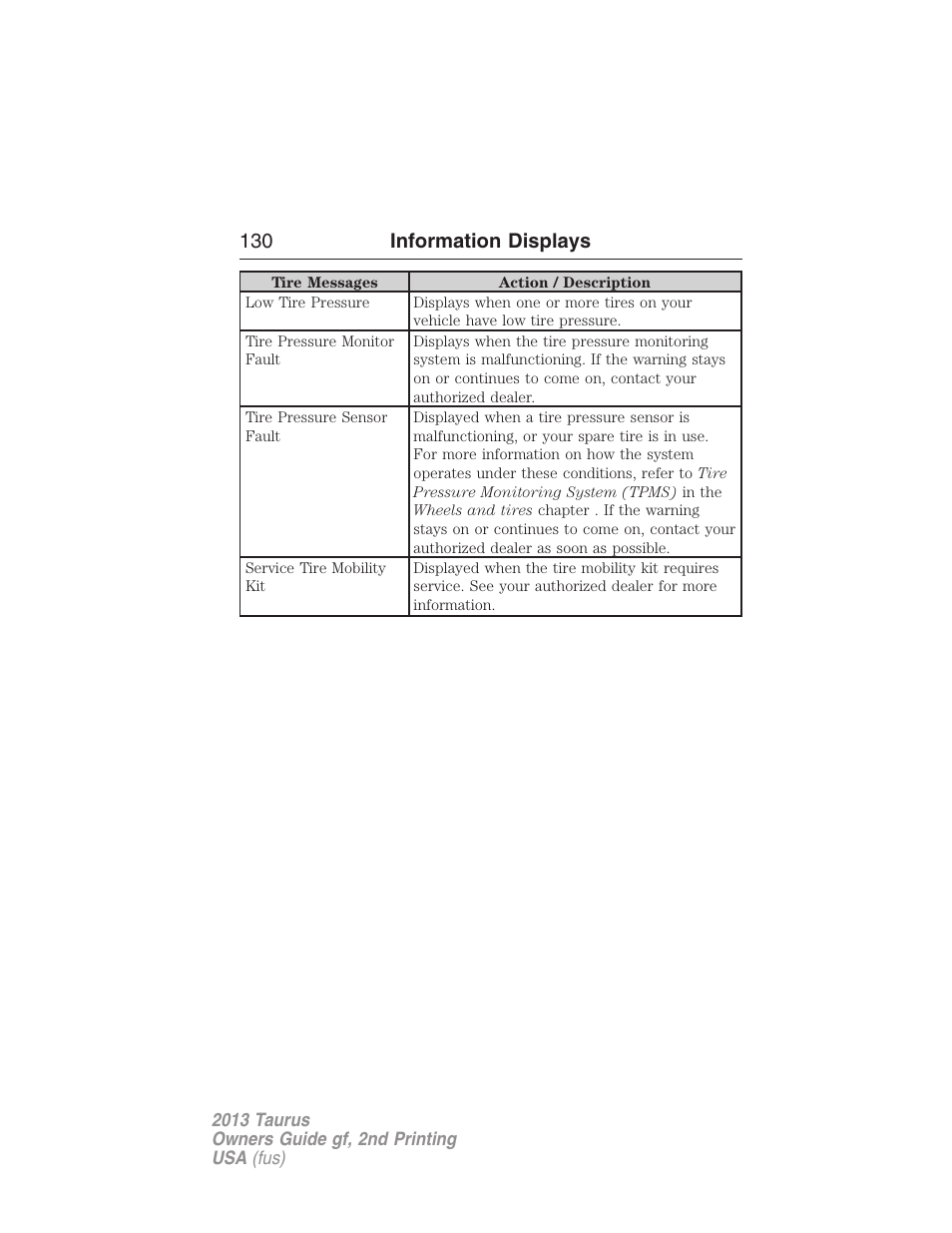 130 information displays | FORD 2013 Taurus v.2 User Manual | Page 130 / 541