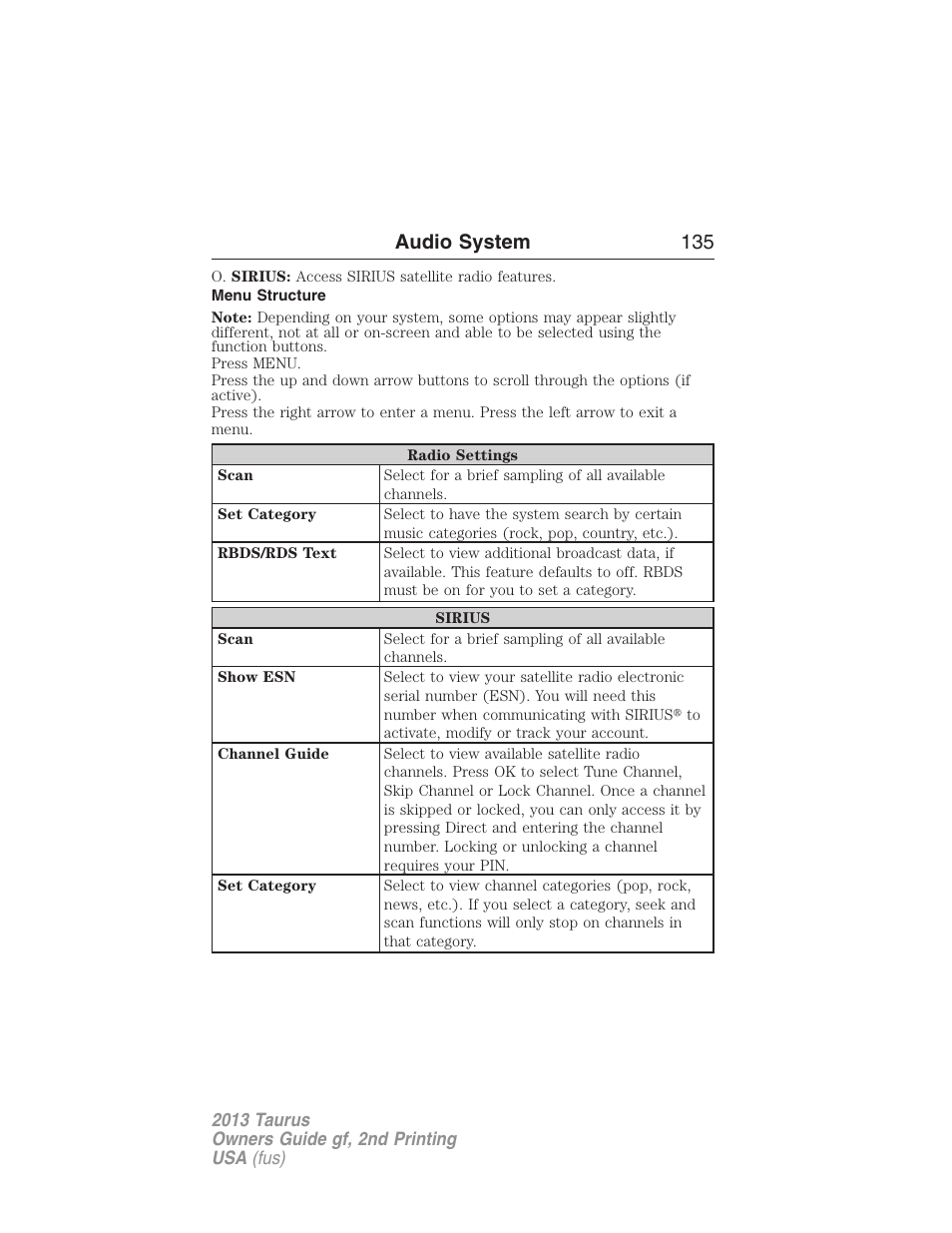 Menu structure, Audio system 135 | FORD 2013 Taurus v.2 User Manual | Page 135 / 541